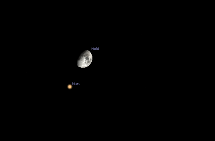 Égi négyszög az Ikrek csillagképben: a Hold, a Mars, a Pollux és a Castor pompája