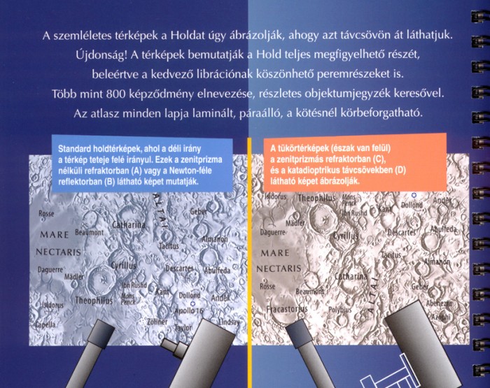 Kis-Holdatlasz-hat