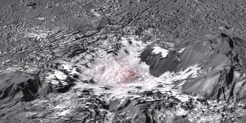 Ceres